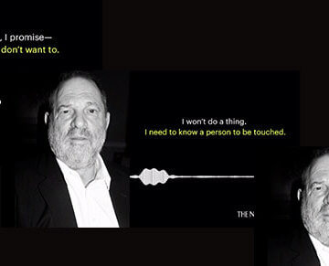 Photos of Harvey Westein and a conversation between him and one of the women that he assaulted. He said, "Sit with me, I promise." She says, "I know. but I don't want to." Him, "I won't do a thing." Her, " need to know a person to be touched." Him, "You can go." Her, "Why yesterday you touch my breast."