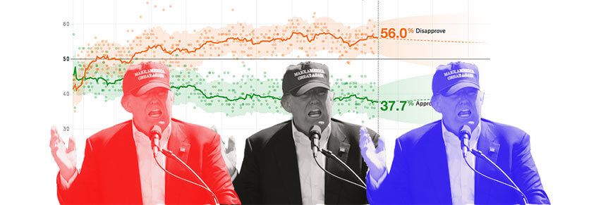 A collage of three photos of Trump. In the background there are disapproval and approval ratings for him.